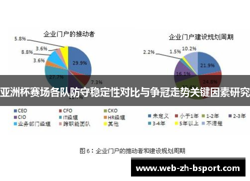 亚洲杯赛场各队防守稳定性对比与争冠走势关键因素研究