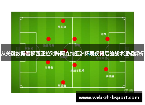 从关键数据看穆西亚拉对阵阿森纳亚洲杯表现背后的战术逻辑解析