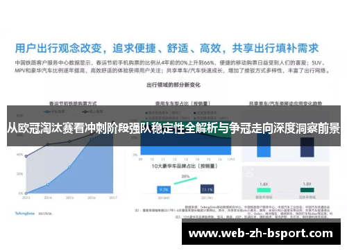 从欧冠淘汰赛看冲刺阶段强队稳定性全解析与争冠走向深度洞察前景