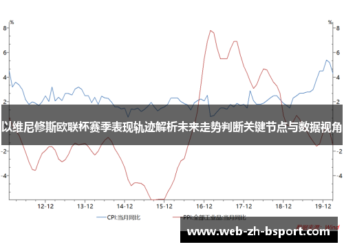 以维尼修斯欧联杯赛季表现轨迹解析未来走势判断关键节点与数据视角