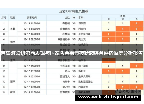 吉鲁对阵切尔西表现与国家队赛事竞技状态综合评估深度分析报告