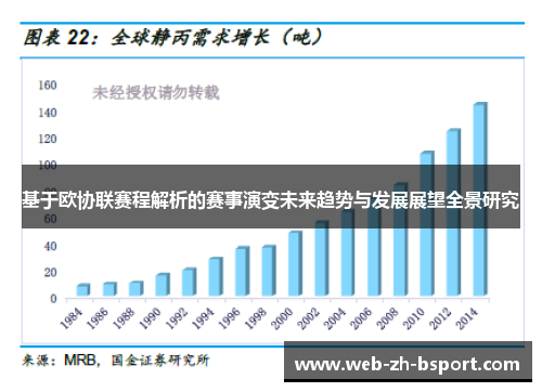 基于欧协联赛程解析的赛事演变未来趋势与发展展望全景研究