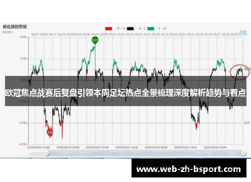 欧冠焦点战赛后复盘引领本周足坛热点全景梳理深度解析趋势与看点